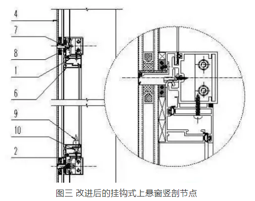 幕墙开启窗知识传统上悬窗防脱系统与新型上悬窗的创新进步